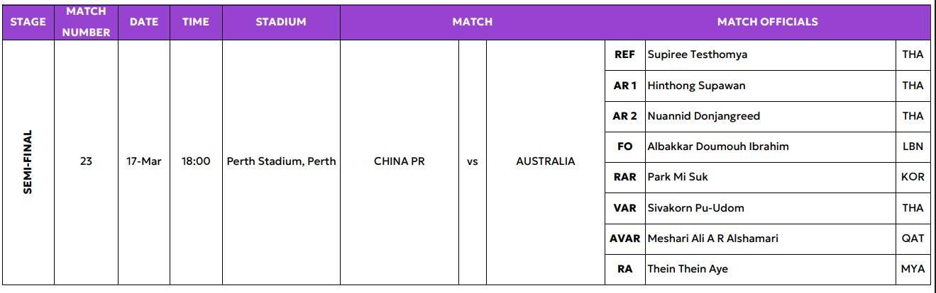 北京单场-官方：泰国裁判泰斯托姆亚将执法中国女足vs澳大利亚女足