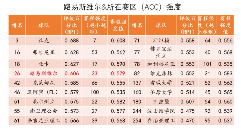 北京单场-数据推演张博源首赛季在红雀能打多少分钟？什么数据算合格？
